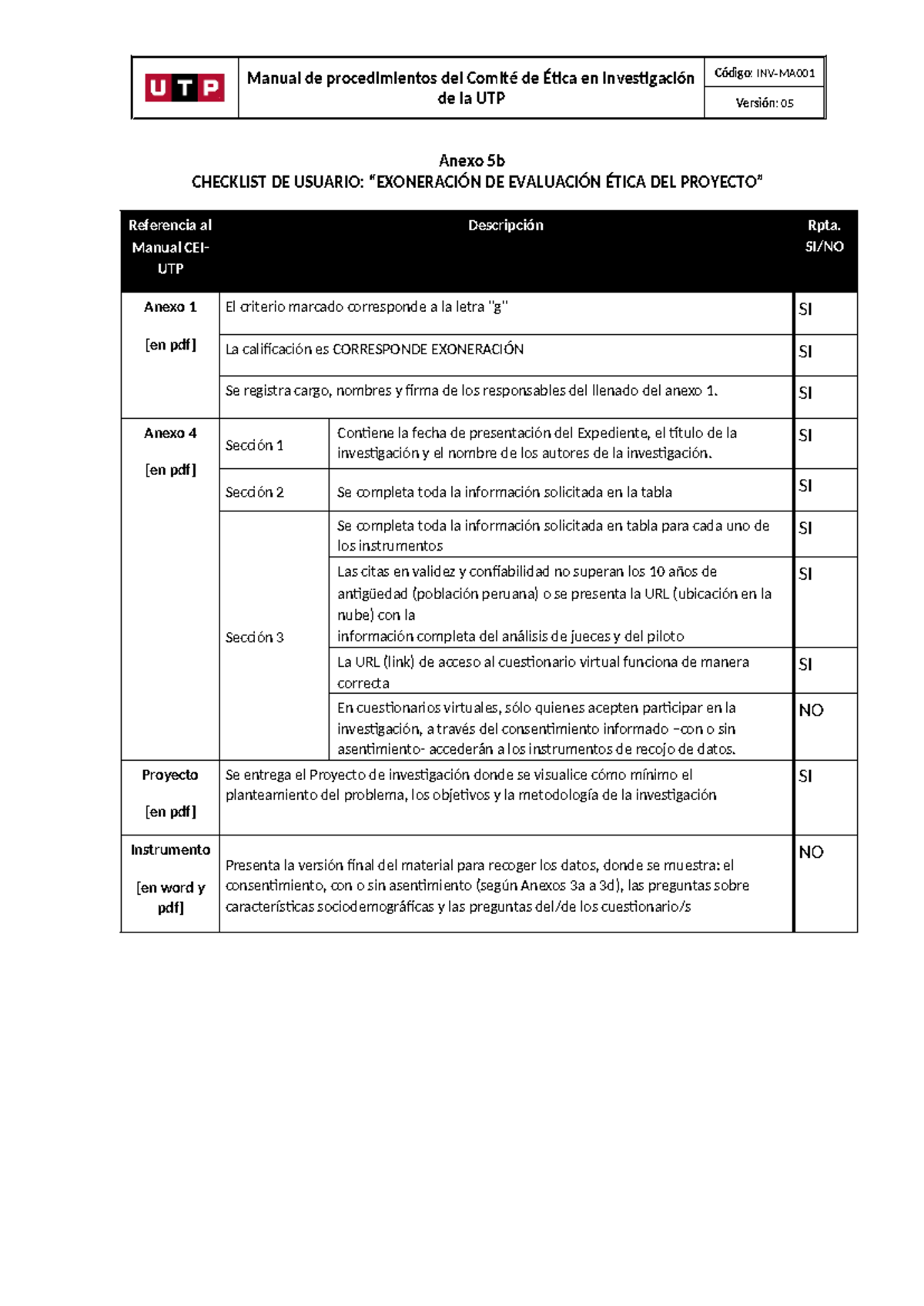 Anexo 5B - CEI-UTP - Checklist de Exoneración Ética del Proyecto - Studocu