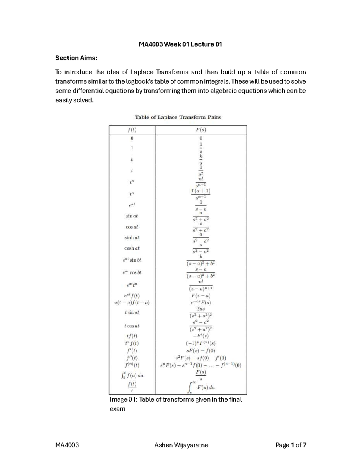 MA4003 Week 01 Lecture Notes: Introduction to Laplace Transforms - Studocu