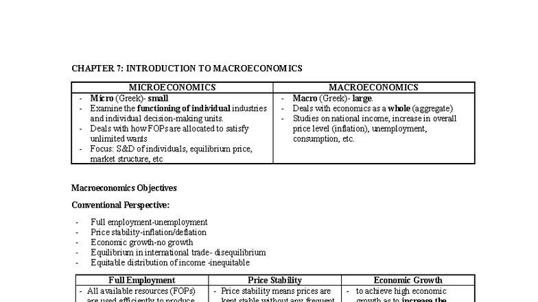 ECO 120 Chapter 7, 9, 10, 11: Macroeconomics Overview and Key Concepts ...