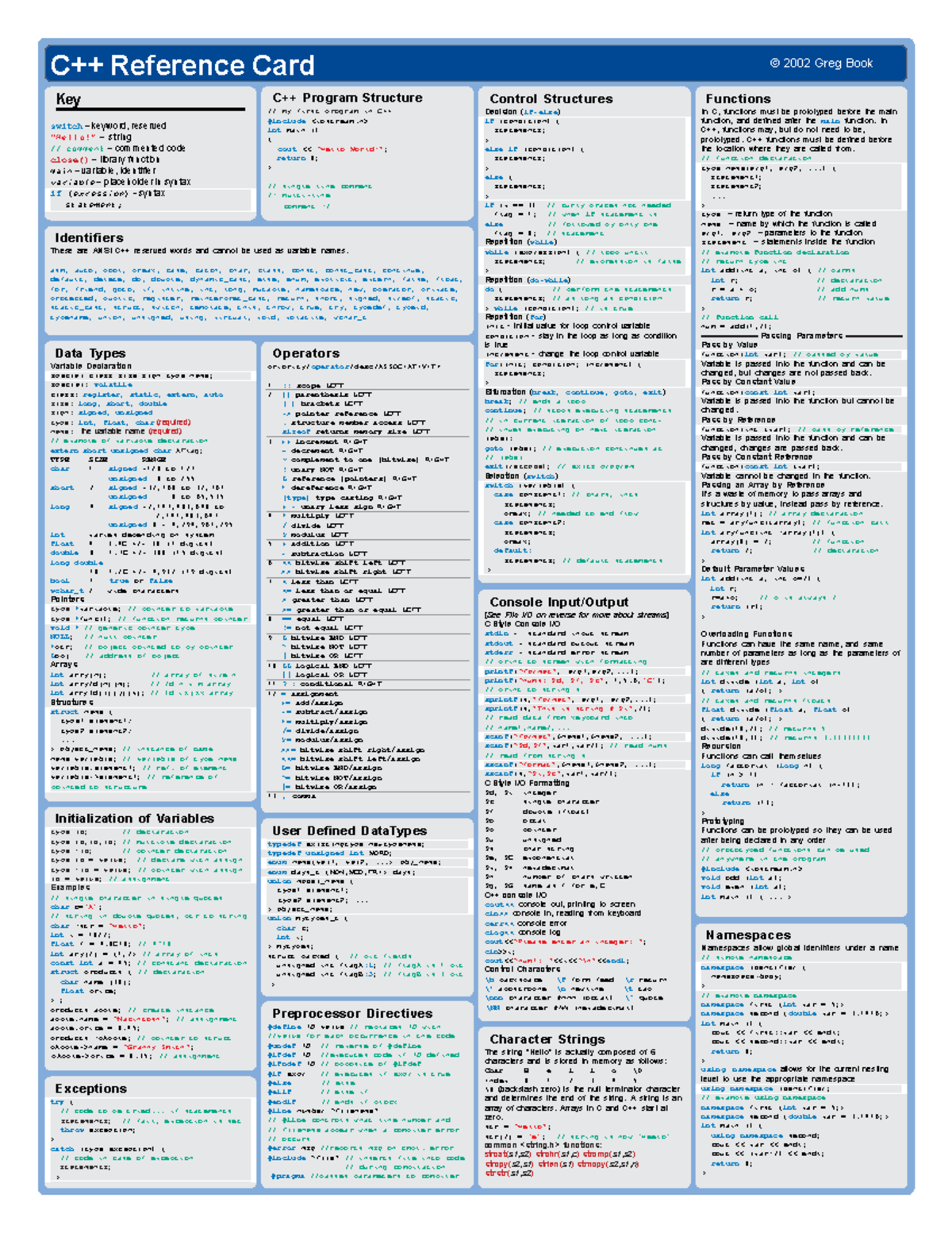 C++ Ref Card - Key Syntax, Structures, and Operators Guide - Studocu