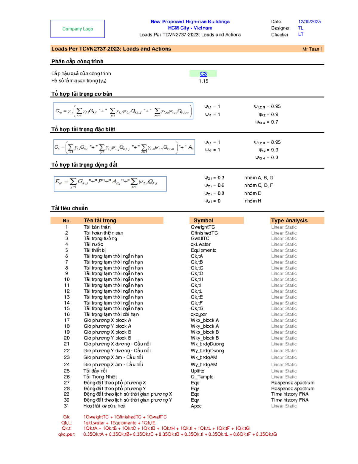 Proposed Building Load Analysis for HCM City - 2737-2023 - Studocu