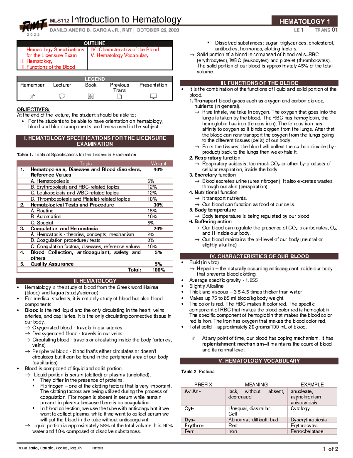 [MLS112] HEMATOLOGY 1: Key Concepts and Functions of Blood - Studocu