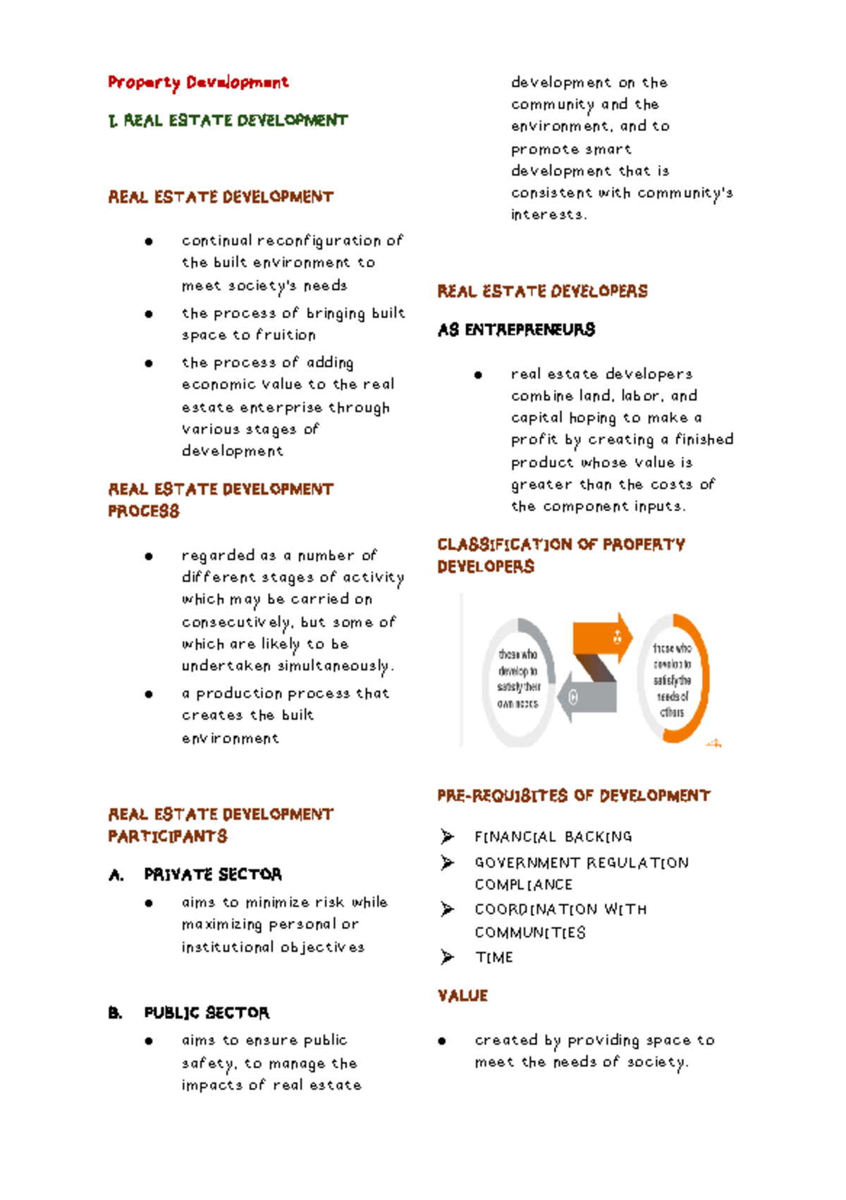 Property Development: Real Estate Management Insights and Strategies ...