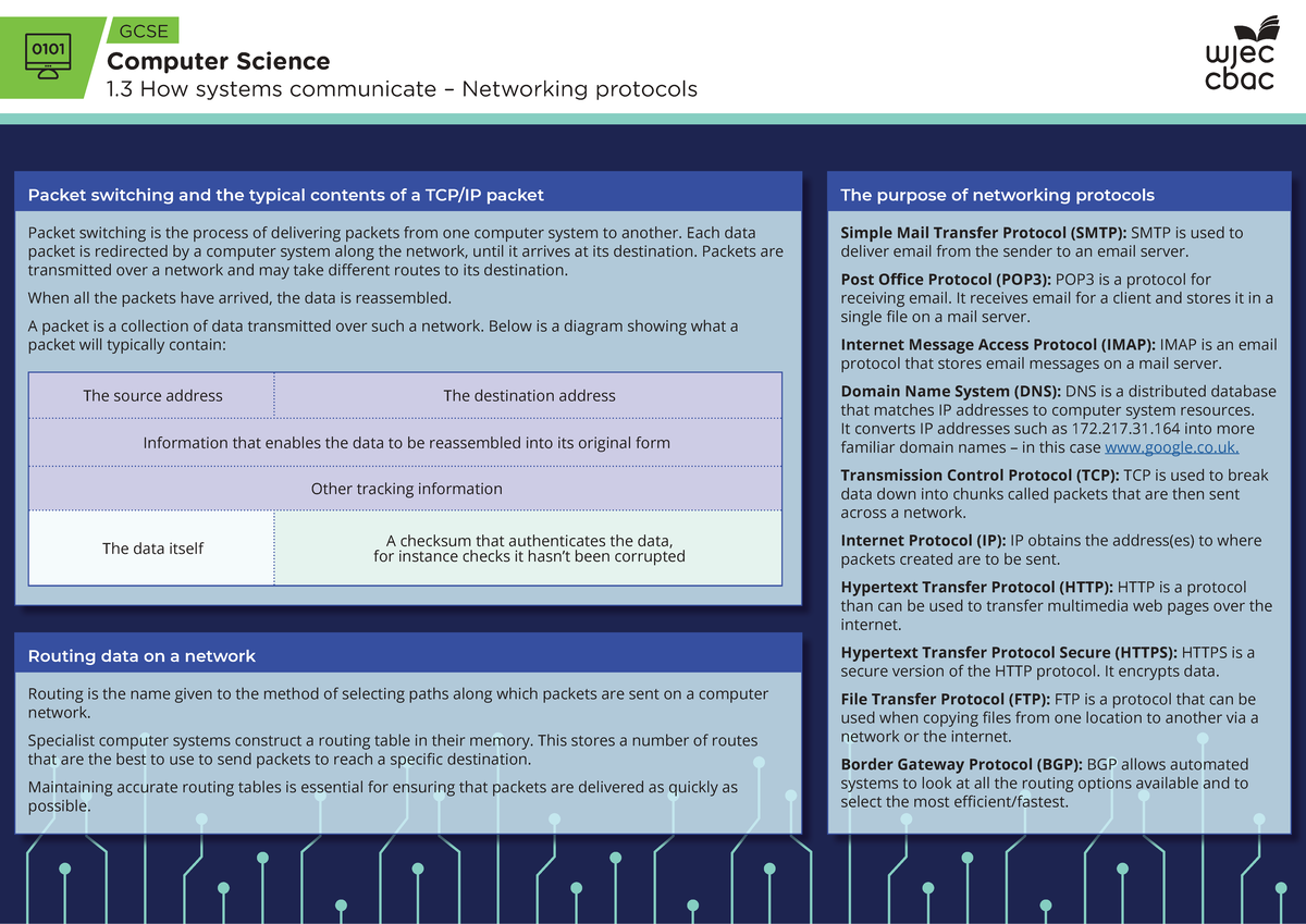 GCSE Computer Science: Networking Protocols Overview - Studocu