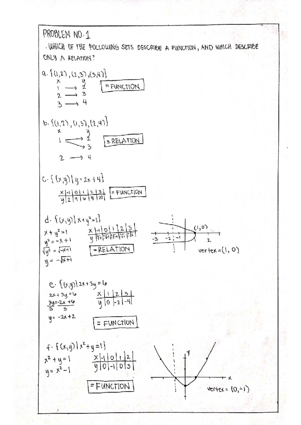 MATH102 - Functions, Relations, and Limits: Assignment 1 - Studocu