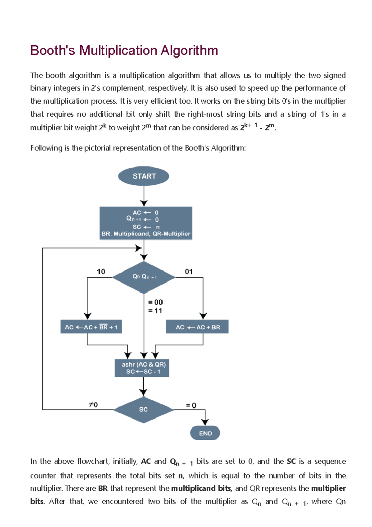 COA Booth's Multiplication Algorithm - javatpoint - Booth's ...