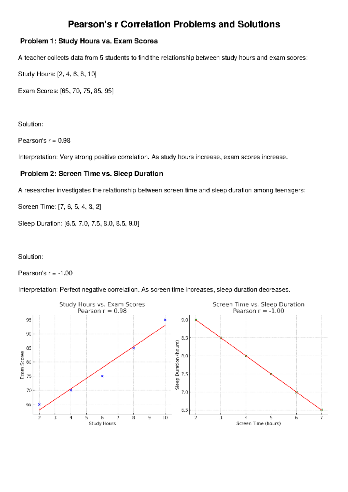 Pearsons r Problems Solutions - Pearson's r Correlation Problems and ...