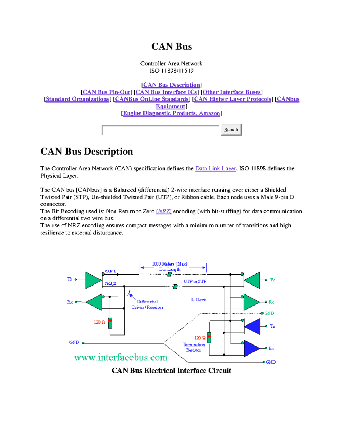CAN Bus System Overview: ISO 11898 & Higher Layer Protocols - Studocu
