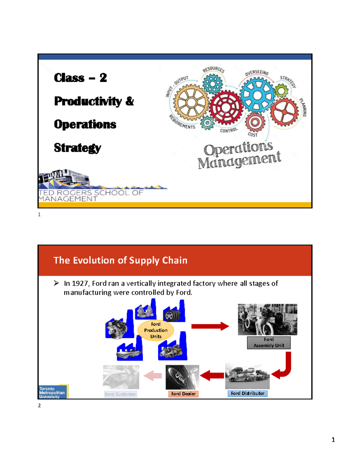 Lecture Notes: Productivity & Operations Strategy - Studocu