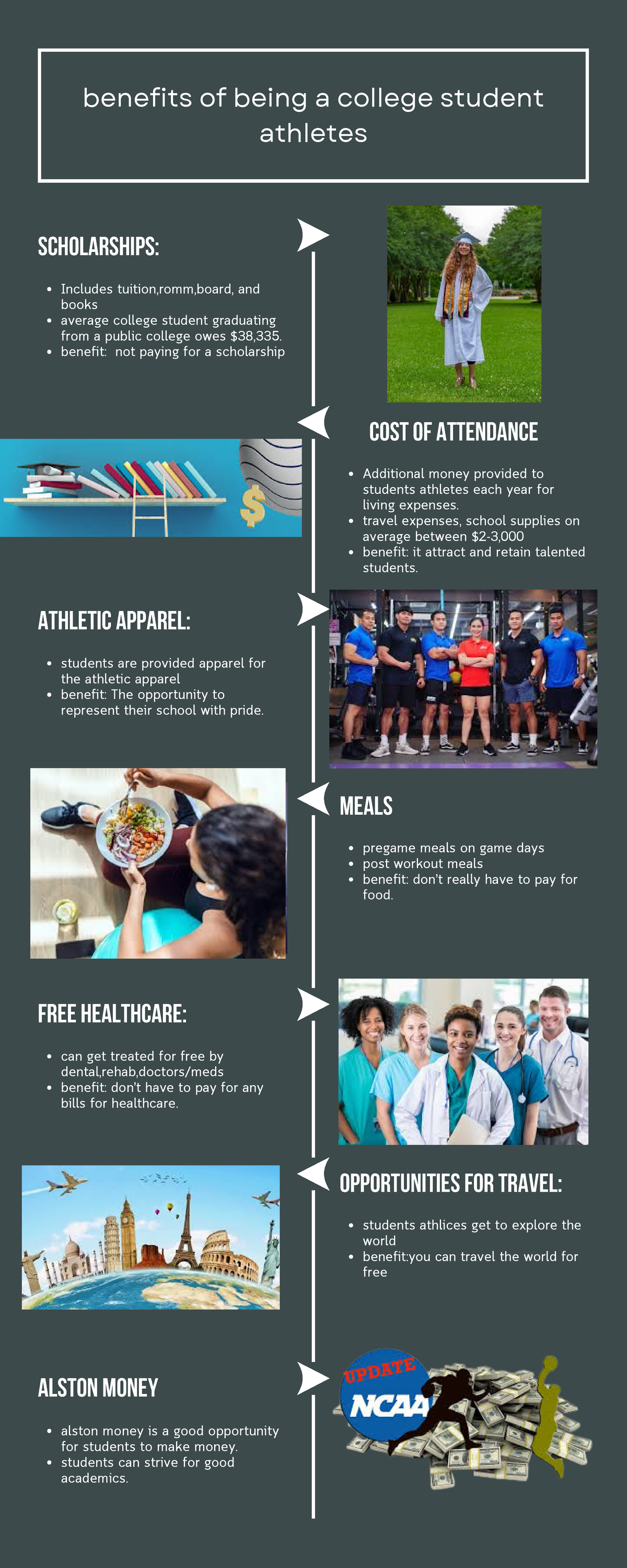 Benefits of being a college student athlete - benefits of being a ...