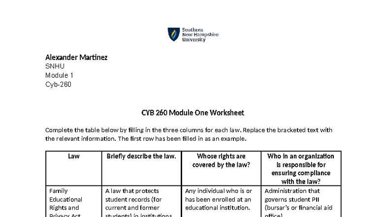 CYB 260 Module One Worksheet - Alexander Martinez SNHU Module 1 Cyb ...