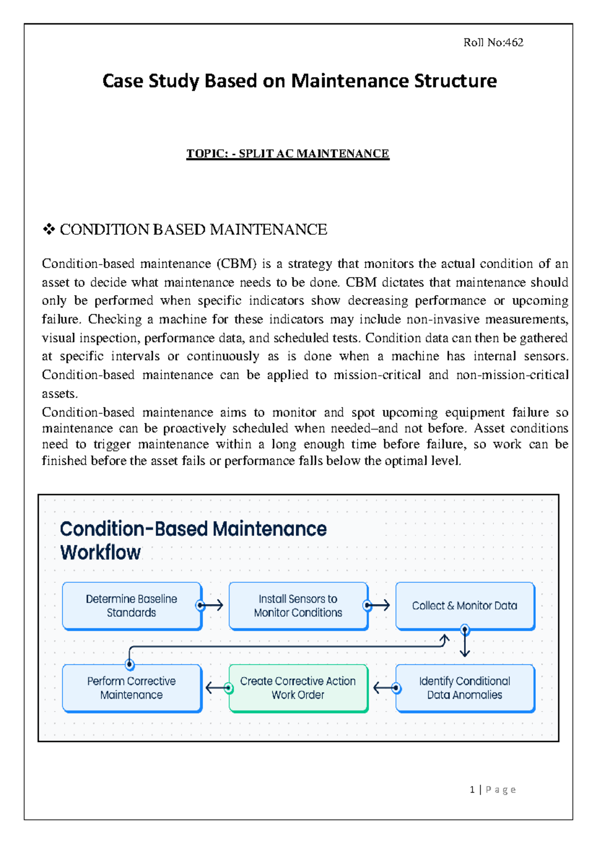 Case Study: Condition-Based Maintenance of Split AC (MEN) - Studocu