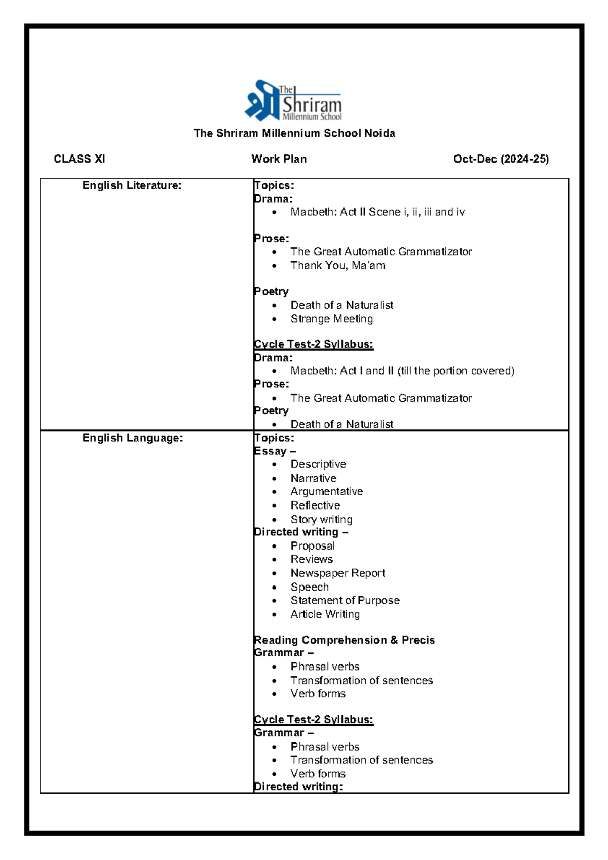 Class XI Work Plan & Cycle Test-2 Syllabus (2024-25) - Studocu