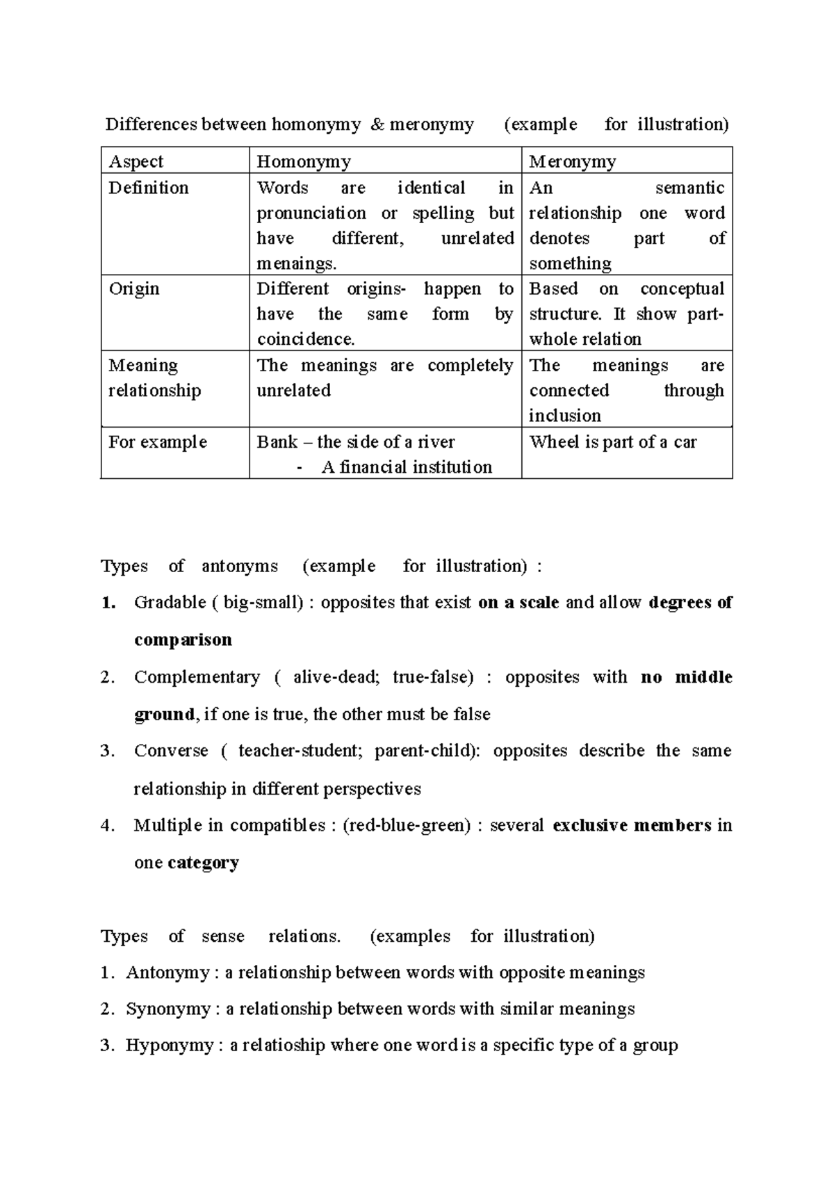 Differences Between Homonymy and Meronymy: Definitions and Examples ...