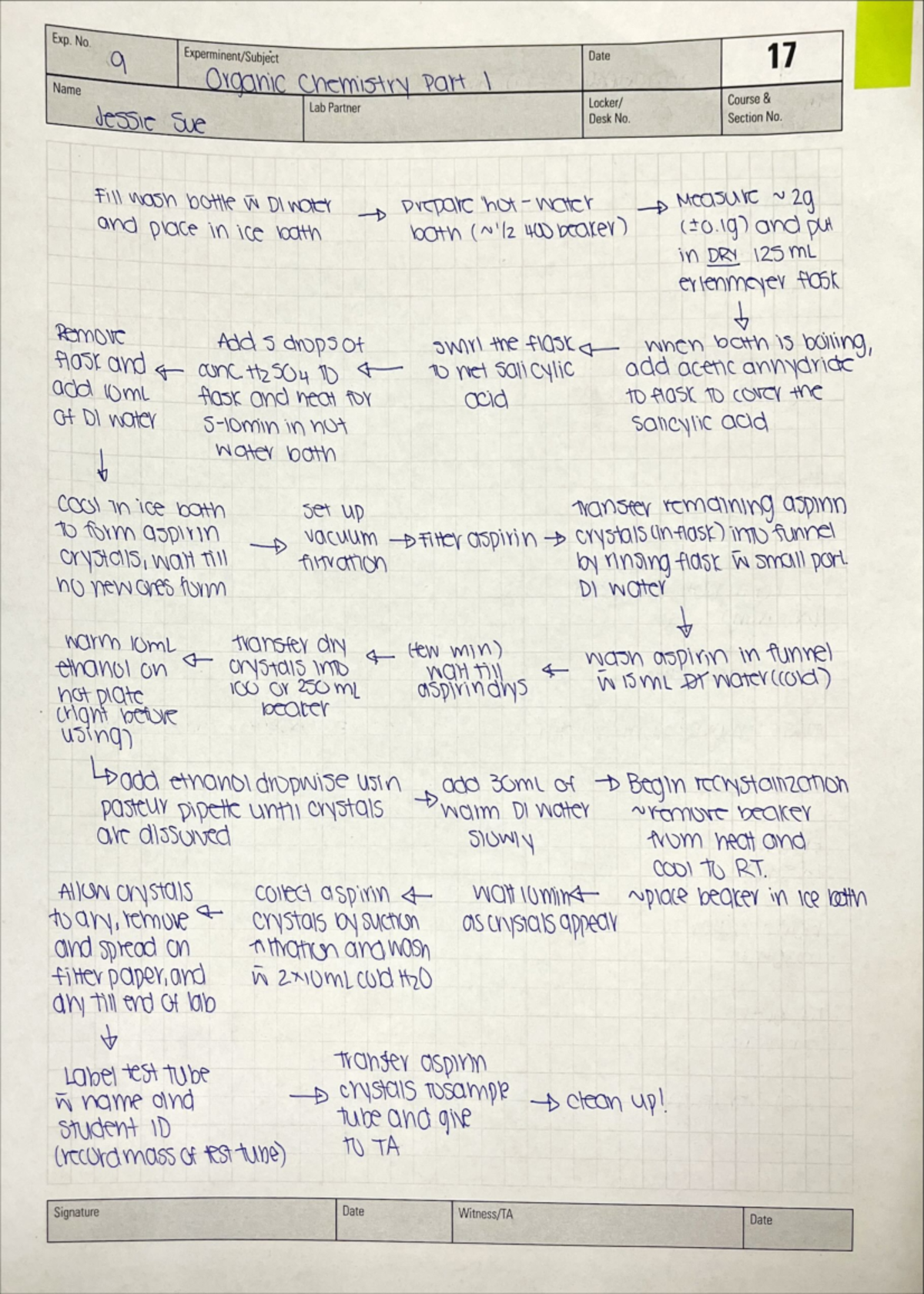 Exp9 Flowchart - Exp. No. 9 Date 17 Name Organic Chemistry Part Lab ...