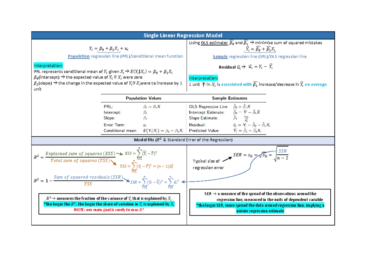 Tutorial 12: Time Series Regression Analysis for ECOM 25s1 - Studocu