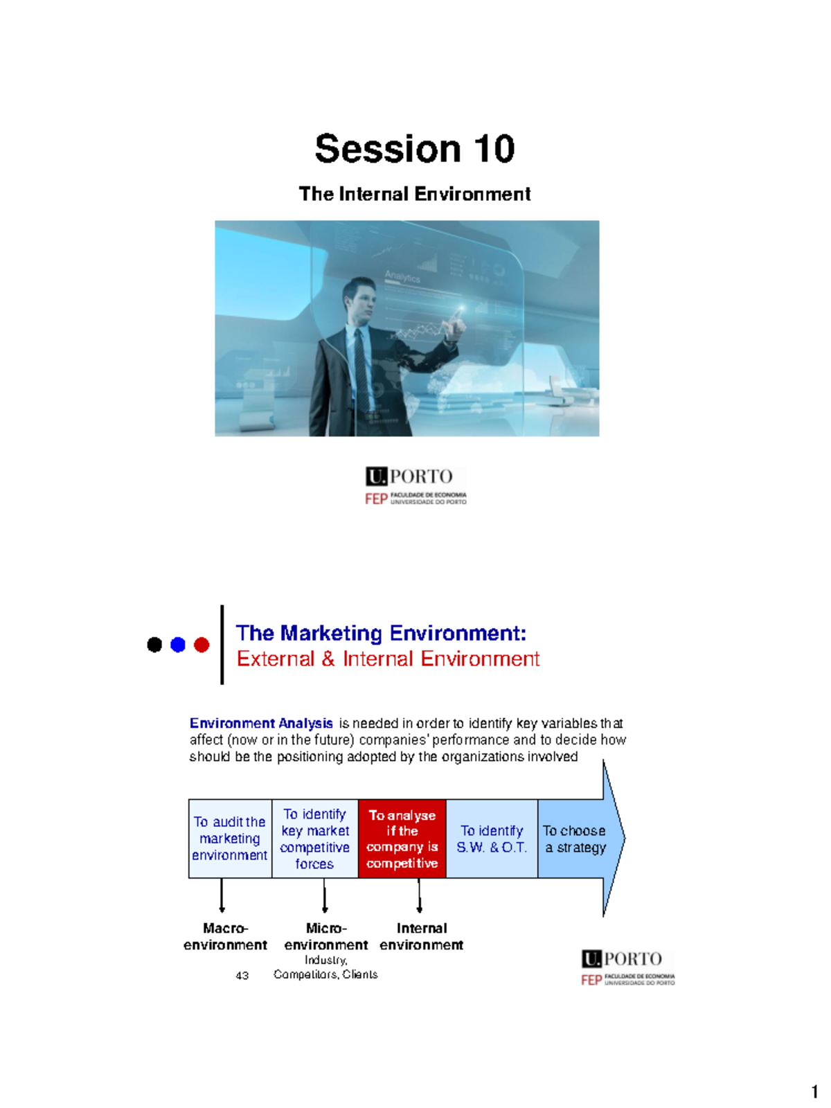 Session 10: Analyzing the Internal Marketing Environment - Studocu