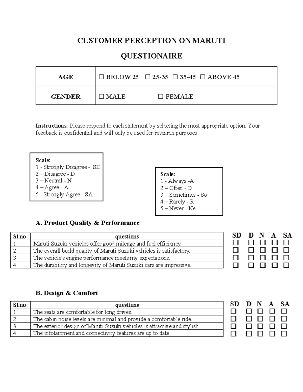 Customer Perception Questionnaire - CUSTOMER PERCEPTION ON MARUTI ...