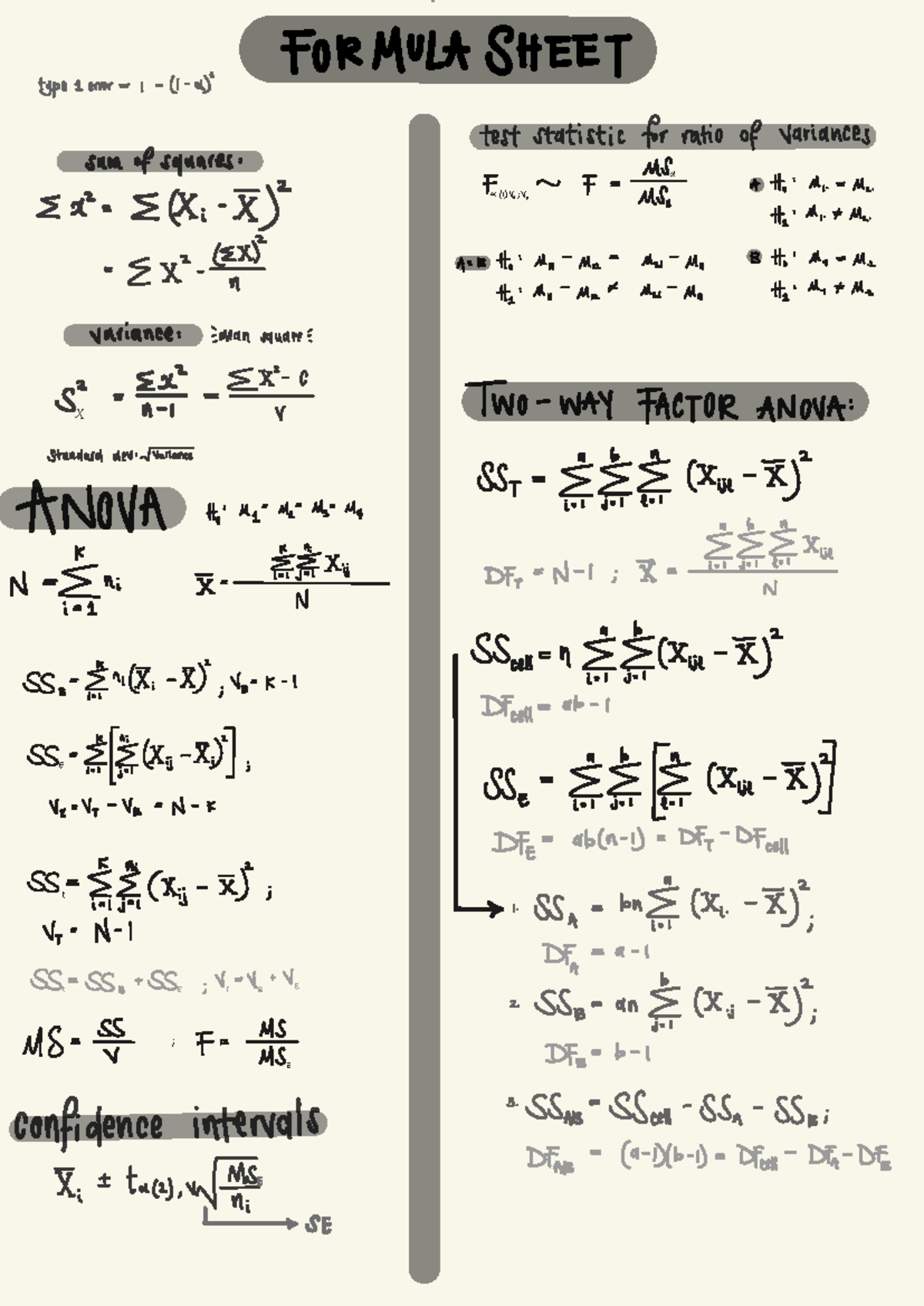 Type 1 Error Formula Sheet (A2) for Variance Ratio Test Statistics ...