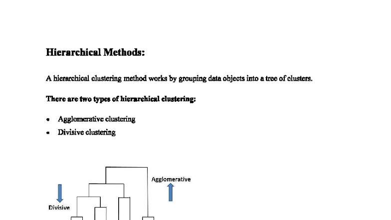 Hierarchical Clustering Methods: Agglomerative & Divisive (18) - Studocu