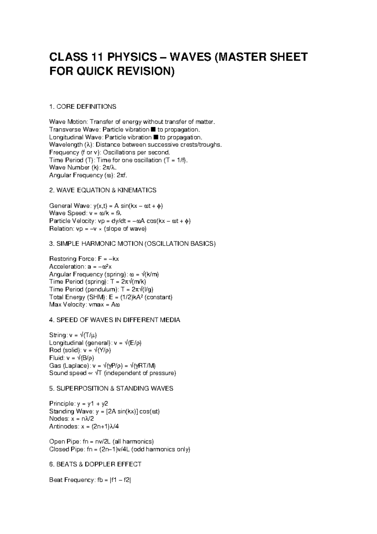 Class 11 Physics Waves: Quick Revision Master Sheet - Studocu
