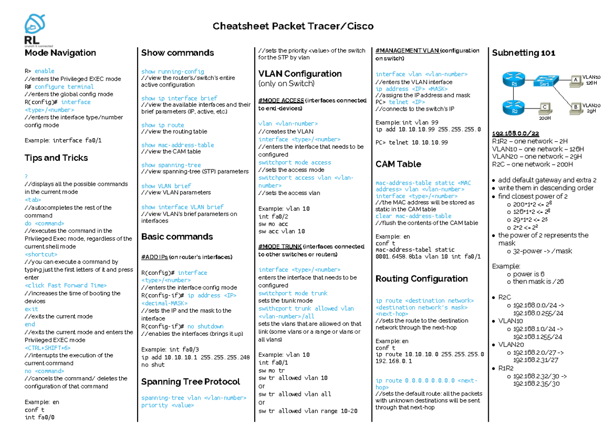 Cisco & Linux Cheatsheet: IOS Mode Navigation & STP Commands - Studocu