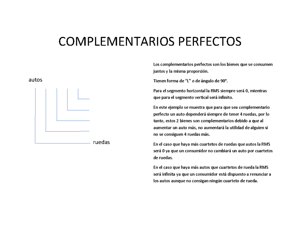 Microeconomía: Sustitutivos y Complementarios Perfectos - Studocu