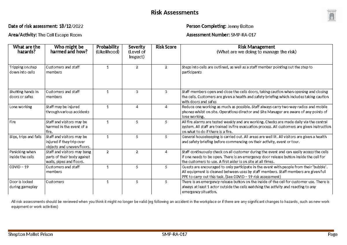 The Cell Escape Room Risk Assessment SMP-RA-017 - Studocu