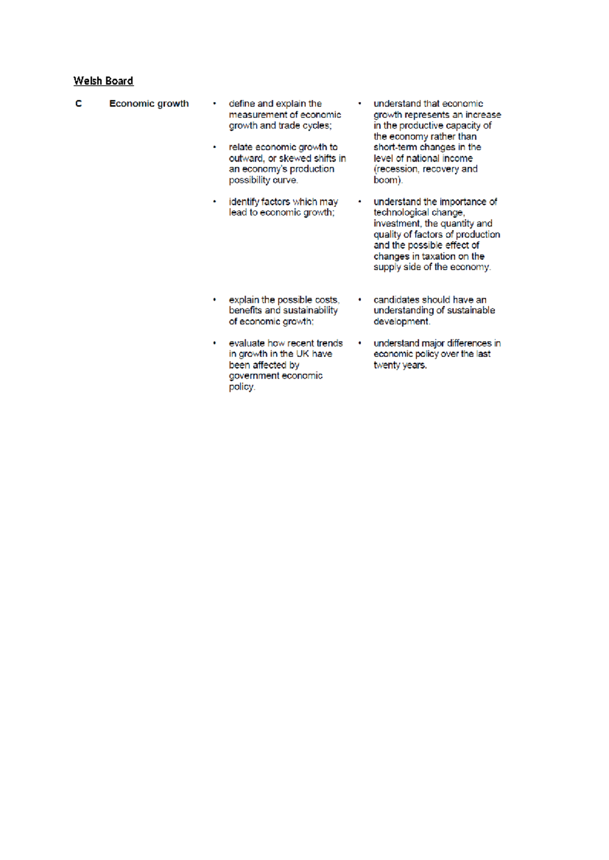 Welsh Board Living Standards: Economic Growth Spec & Notes - Studocu