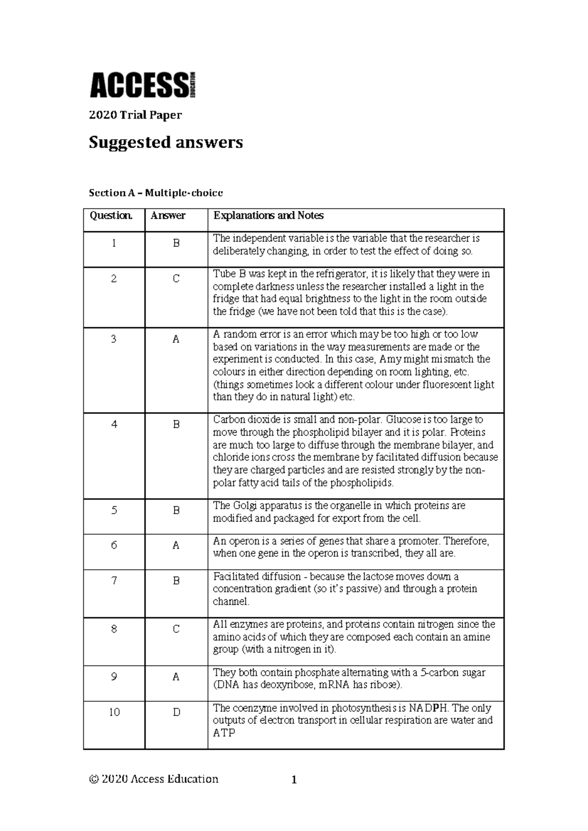 2020 Access Education Trial Paper Suggested Answers and Explanations ...