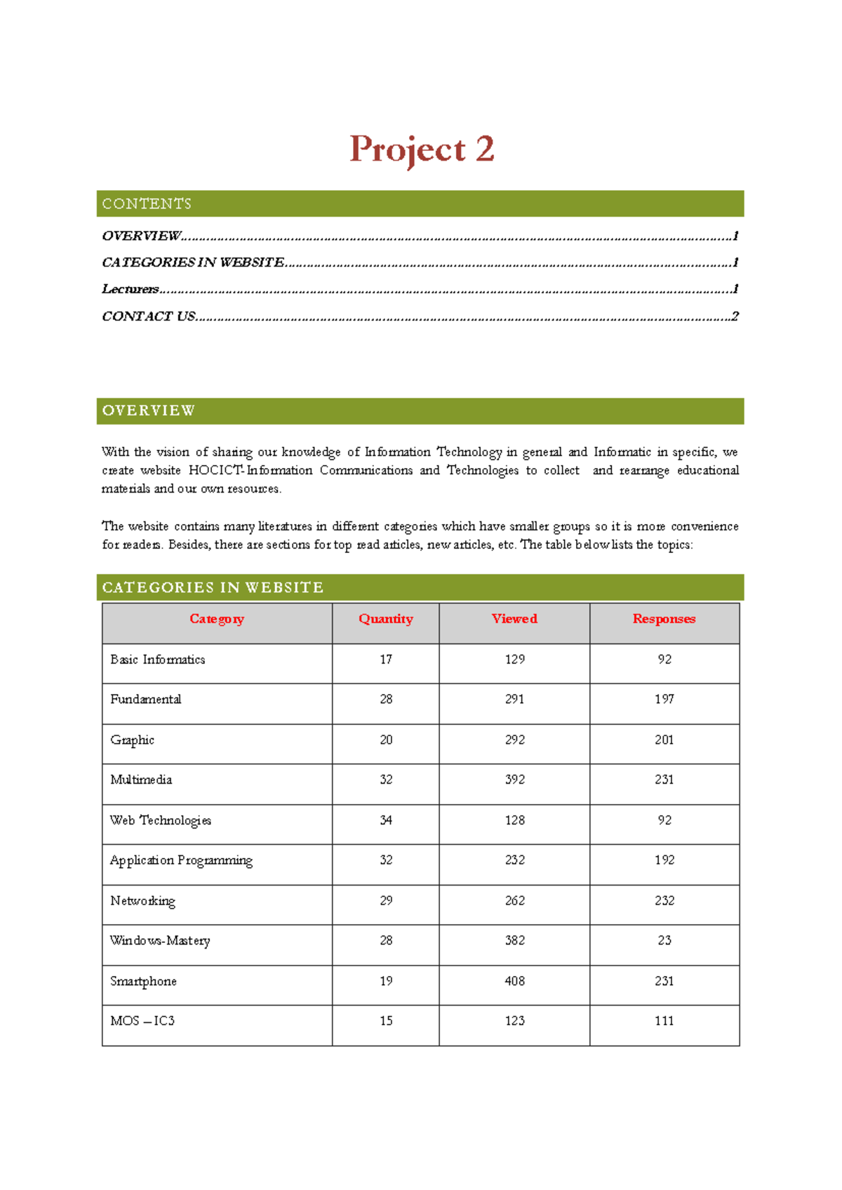 IT 202 Project 2: Website Categories Overview and Insights - Studocu