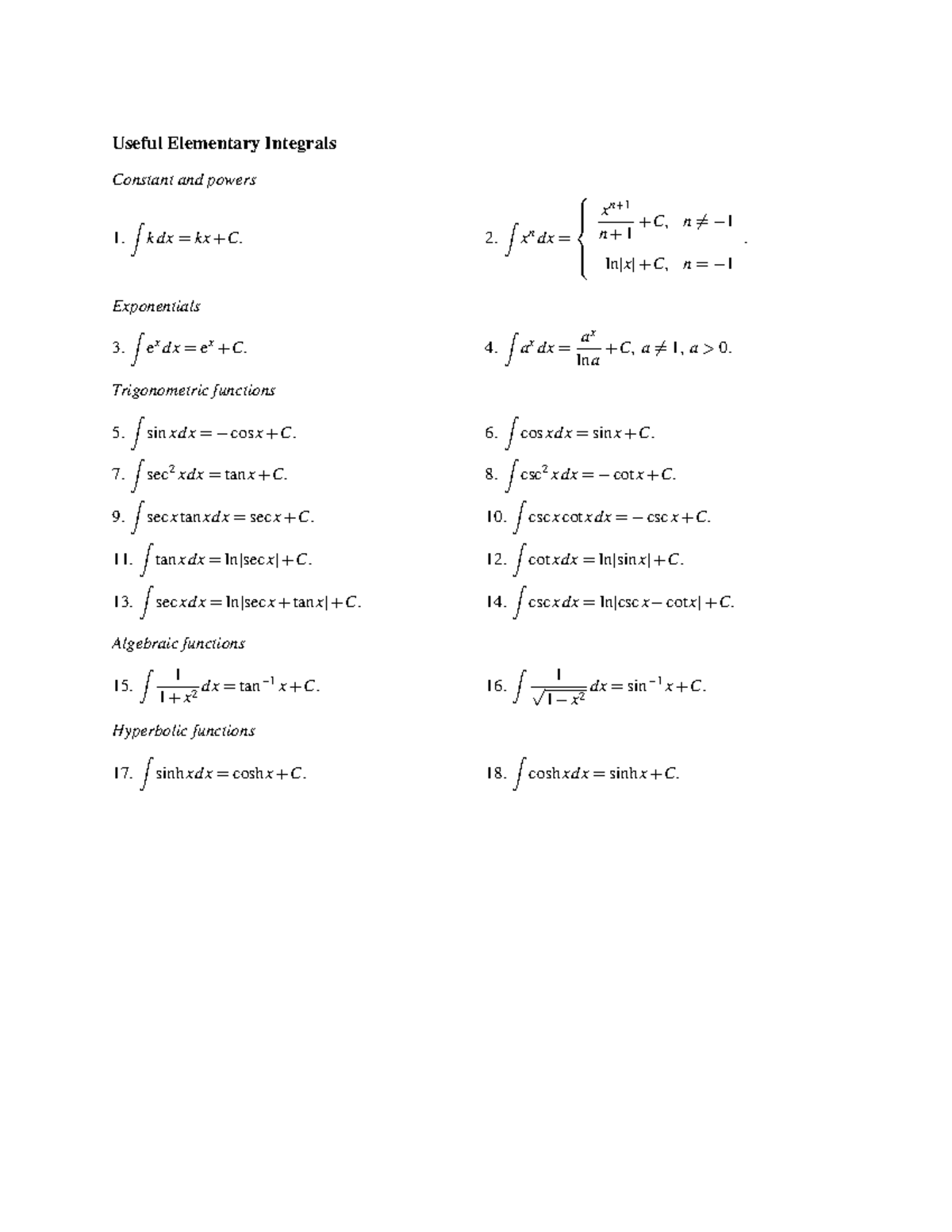 Useful Formulas - ;kn - Useful Elementary Integrals Constant and powers ...