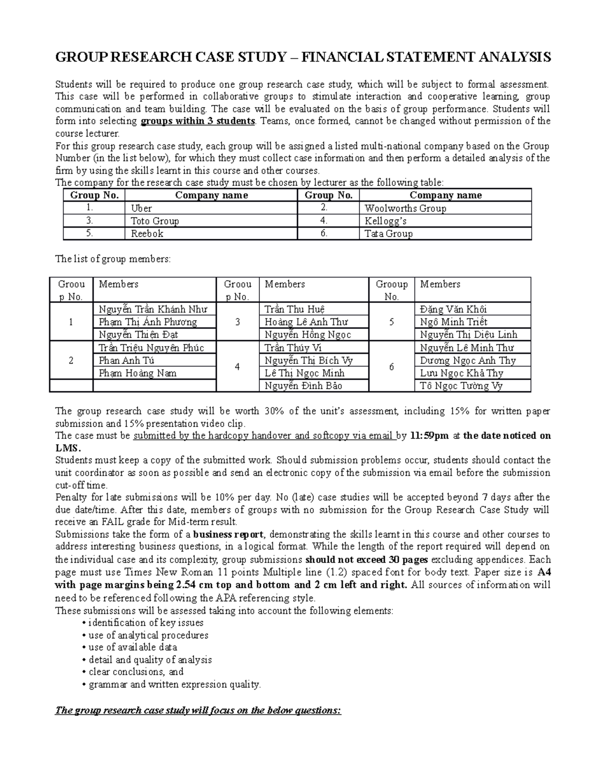 Group research Assignment 2022 KC01K45 - GROUP RESEARCH CASE STUDY ...