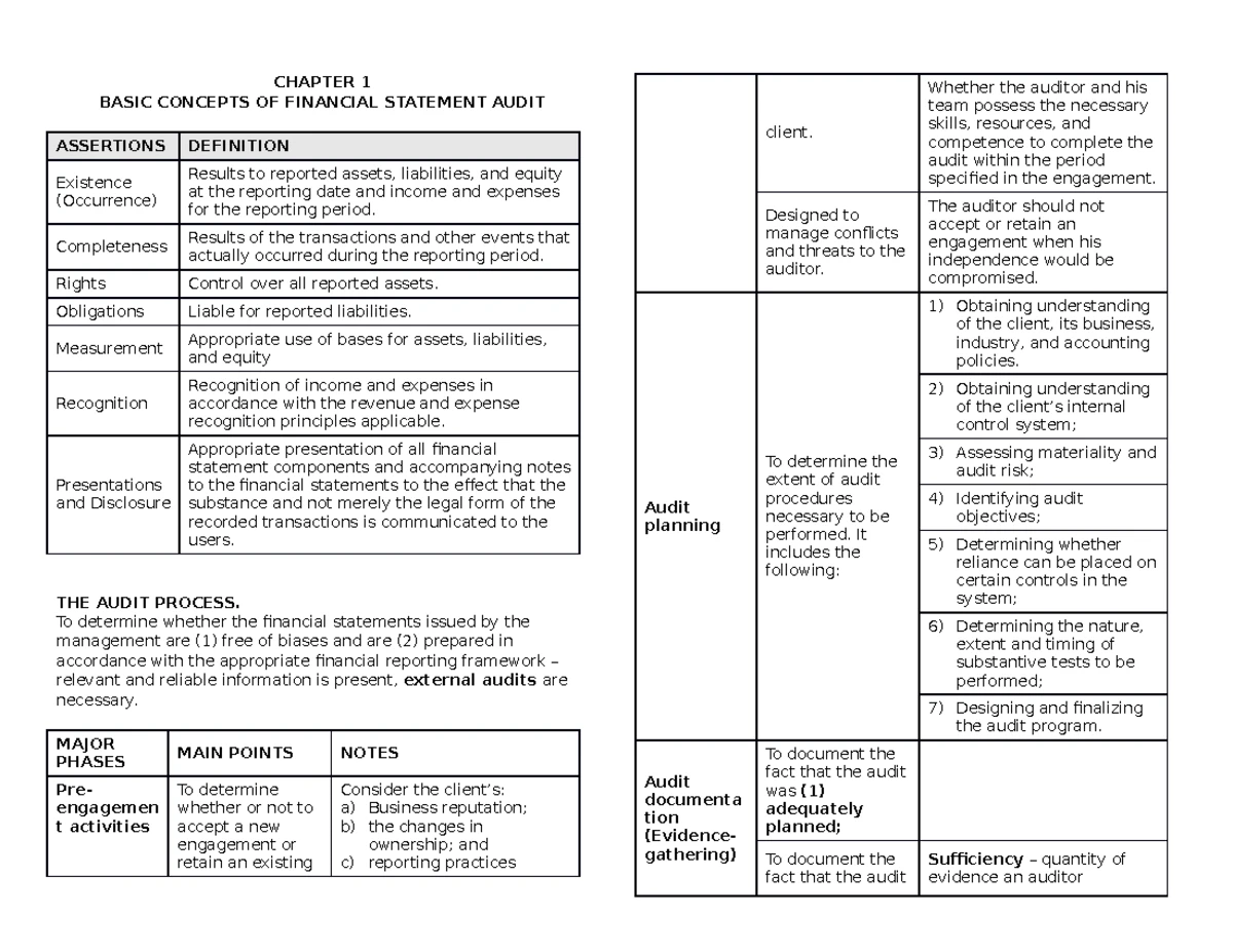 Buslogic STRATEGIC MANAGEMENT Prefinals Review Notes - Studocu
