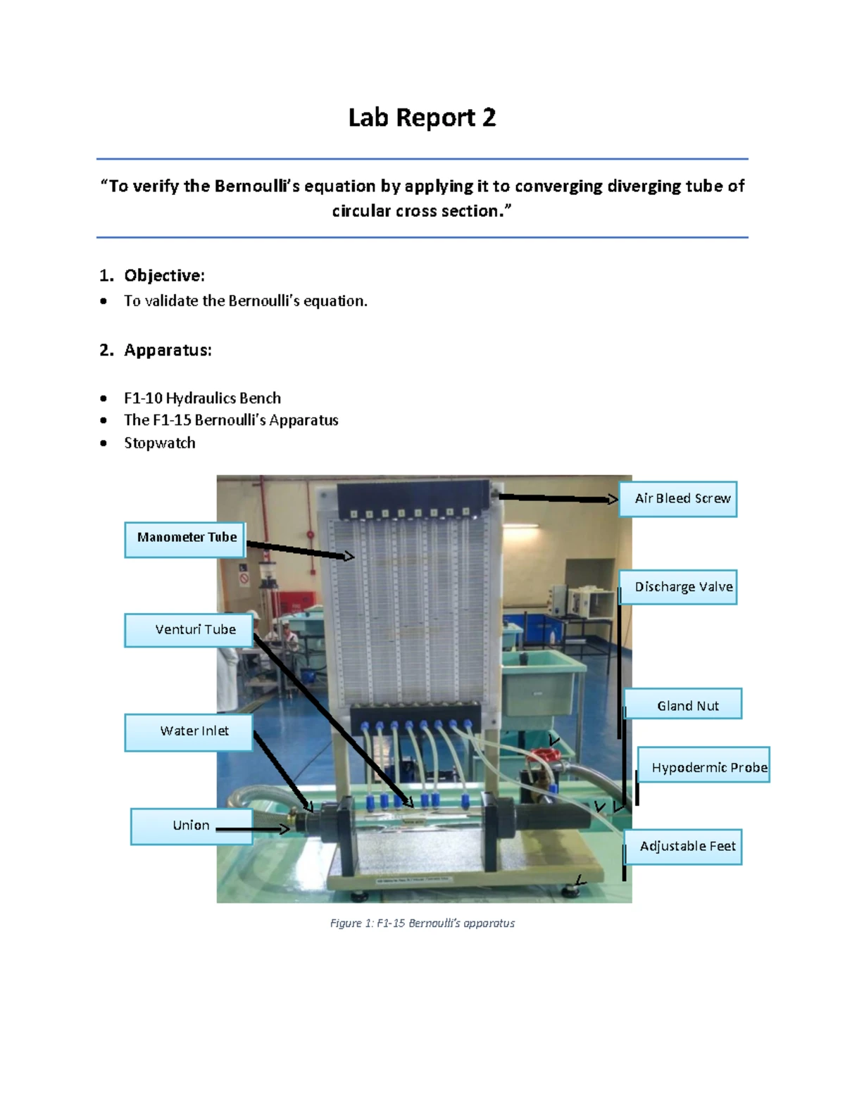 Ch.E. 320 Experiment 2: Air Flow Rig & Flow Meter Analysis - Studocu