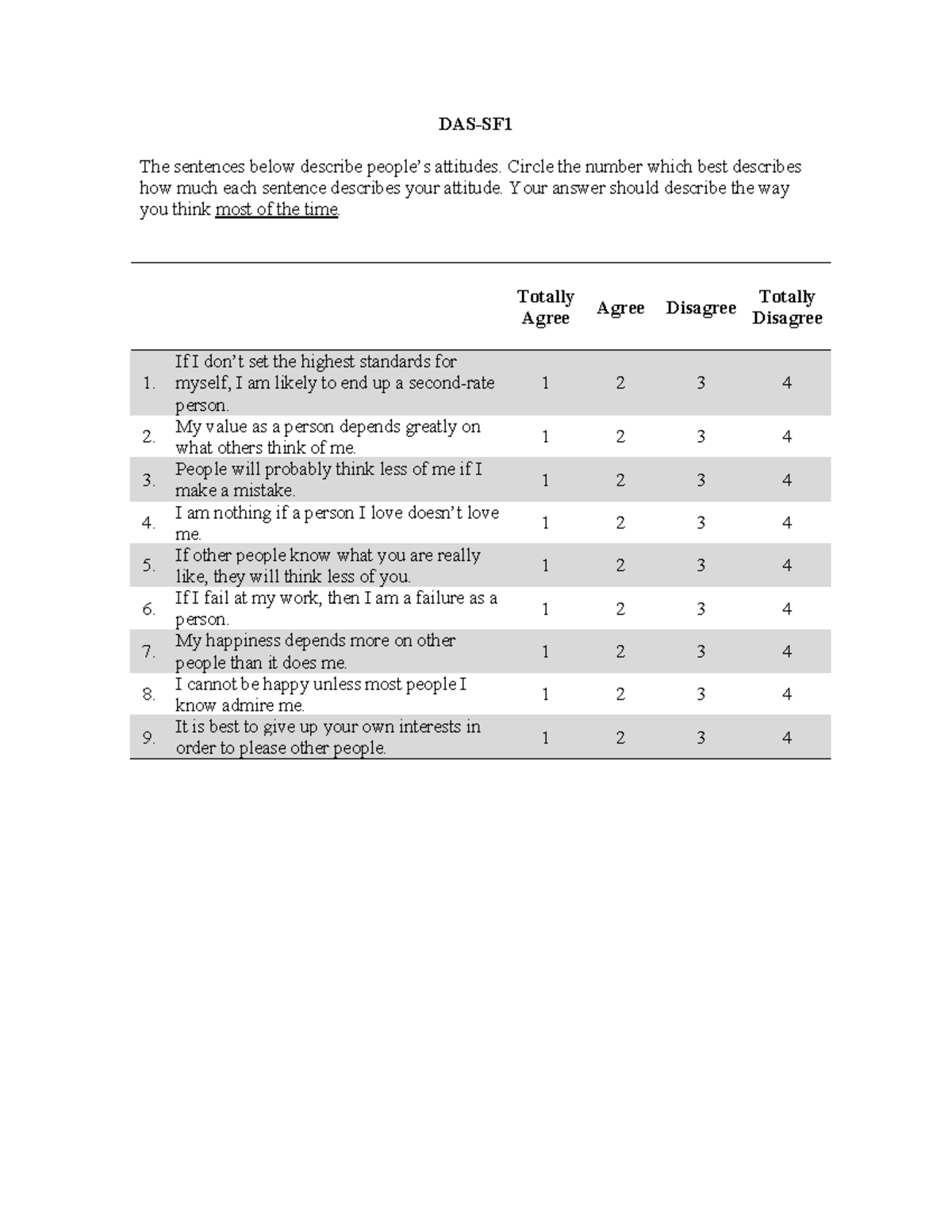 DAS Short Forms: Efficient Assessment of Dysfunctional Attitudes in ...