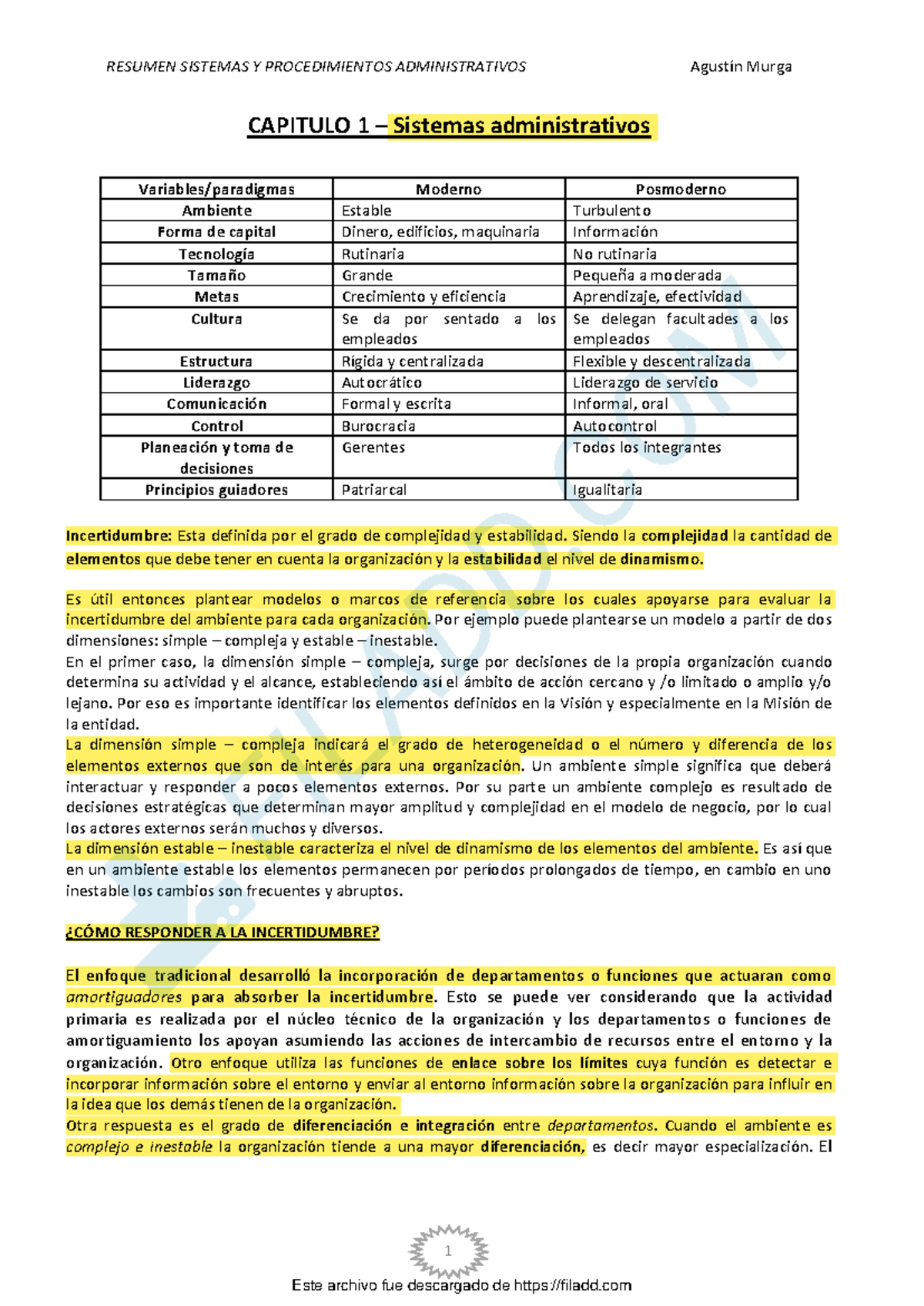 SYPA - Resumen Completo de Sistemas Administrativos y Metodología - Studocu