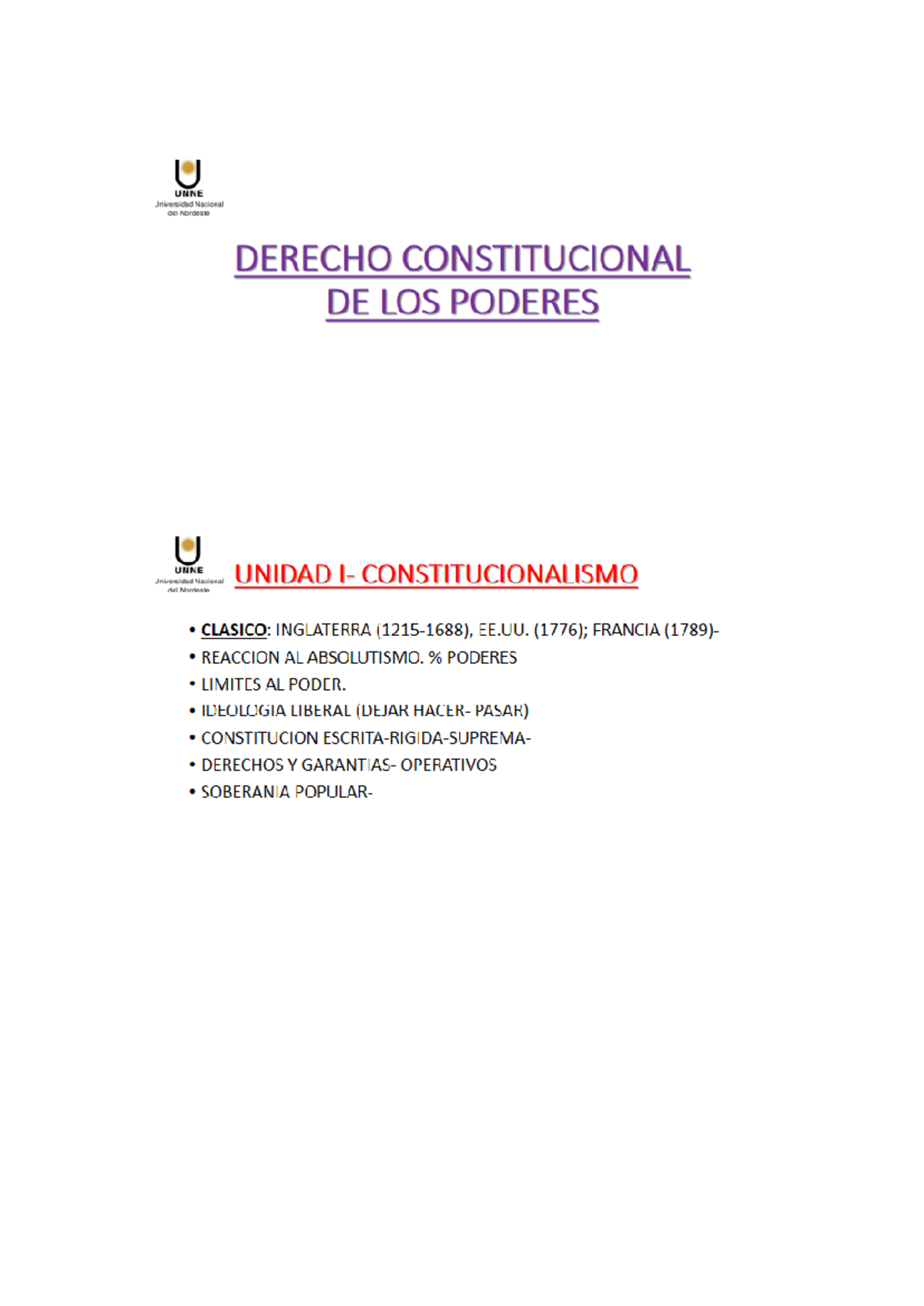 UNNE Derecho Constitucional de los Poderes - Unidad I Resumen - Studocu
