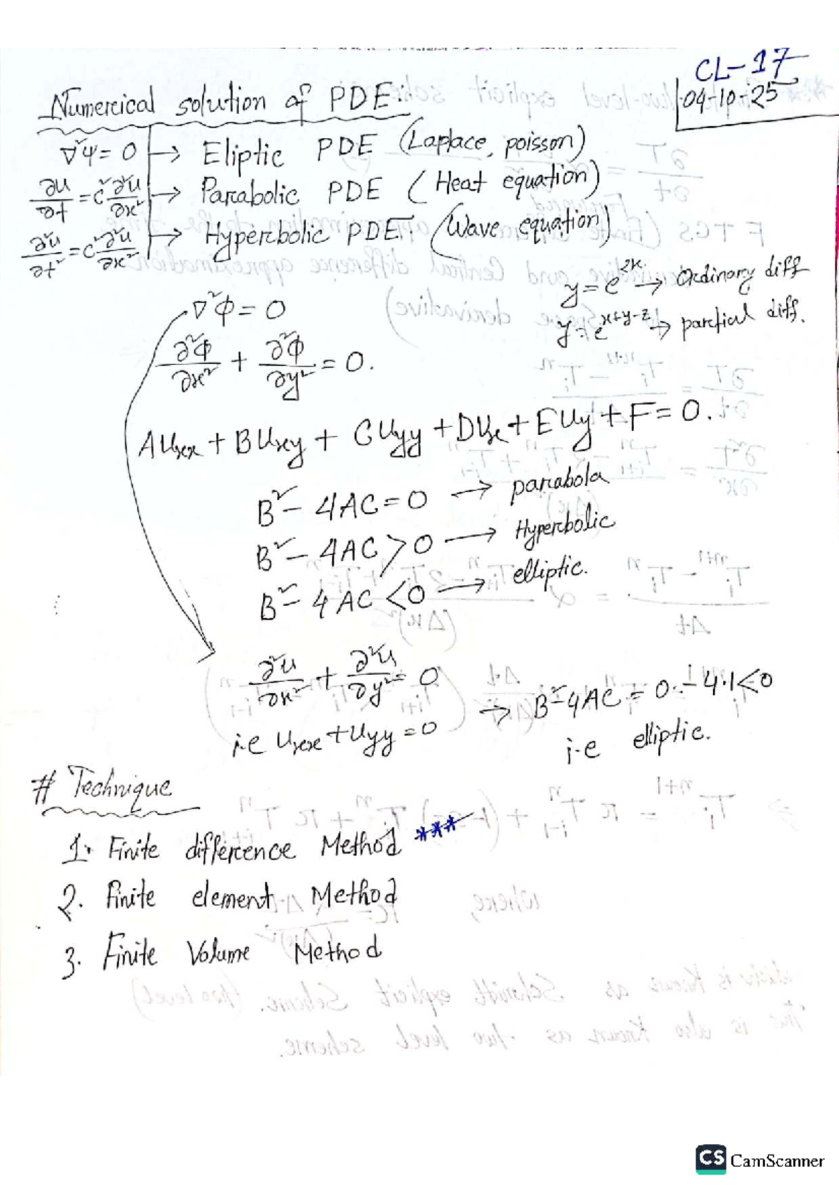 Numerical Solutions of PDEs: Techniques & Methods (CL-17 to CL-19 ...