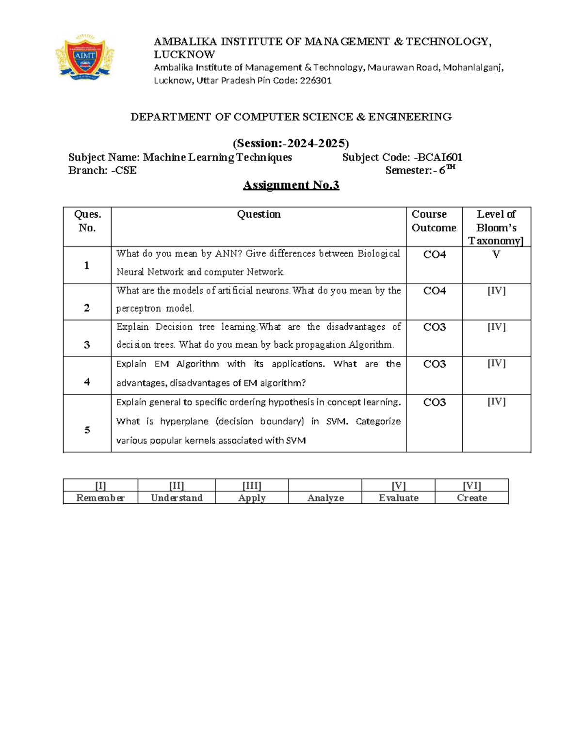 Assignment 3: Machine Learning Techniques (CSE 6TH) - Key Concepts ...