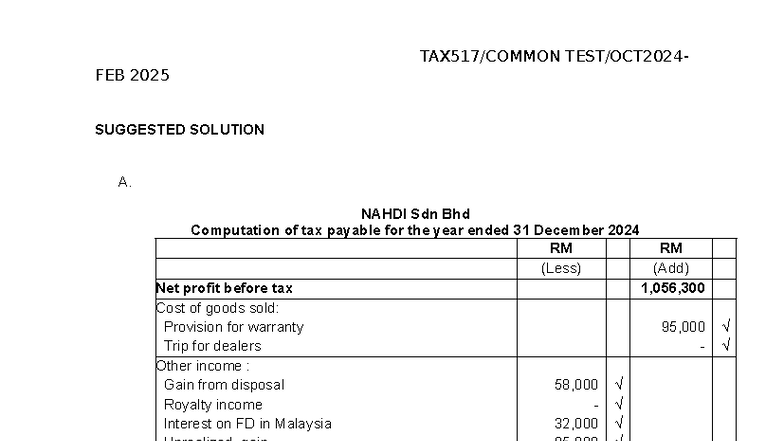 FEB 2025 Tax Computation & ITA Analysis for A. Nahdi Sdn Bhd - Studocu