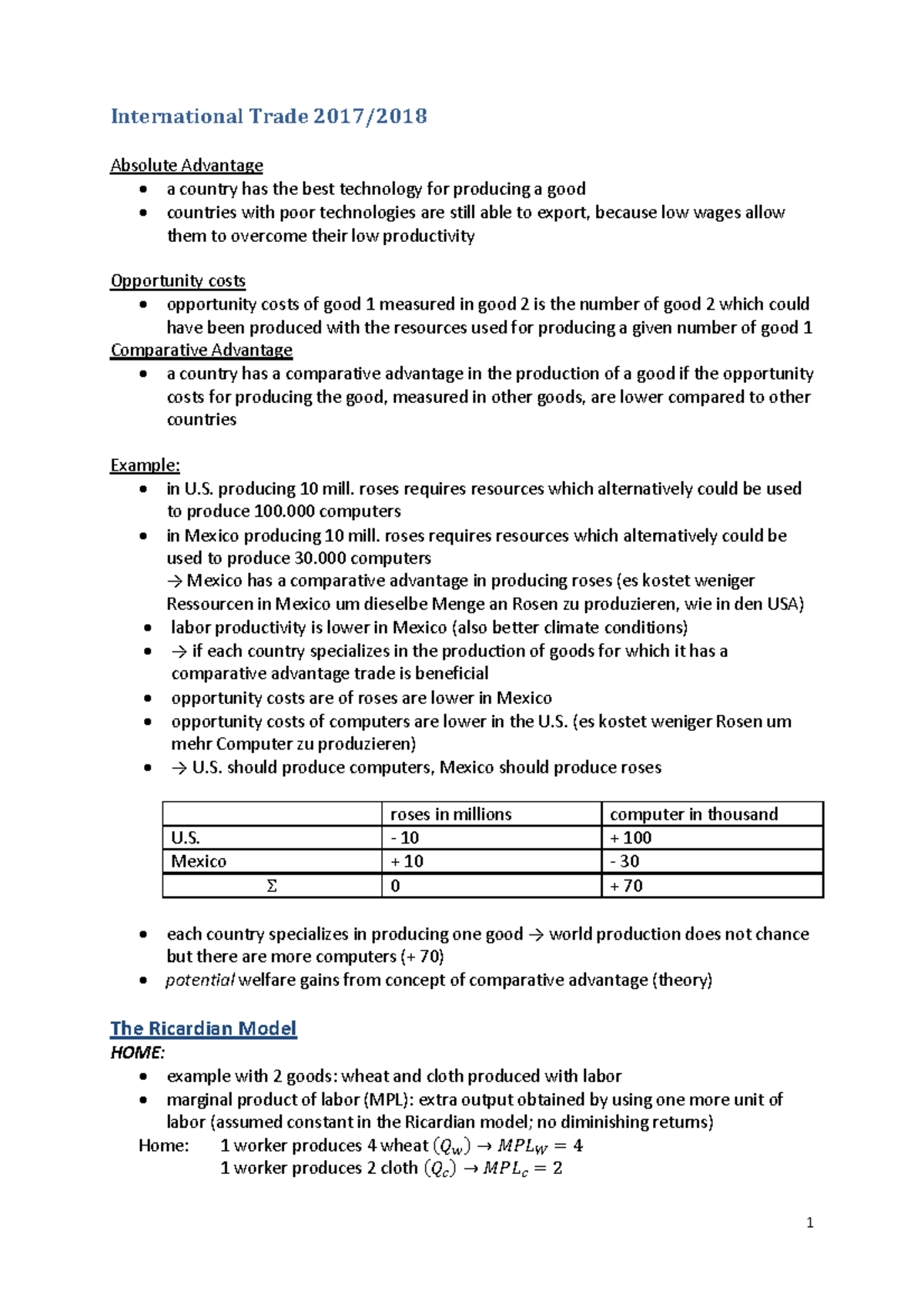 INT232: Comparative Advantage and International Trade Analysis Notes ...