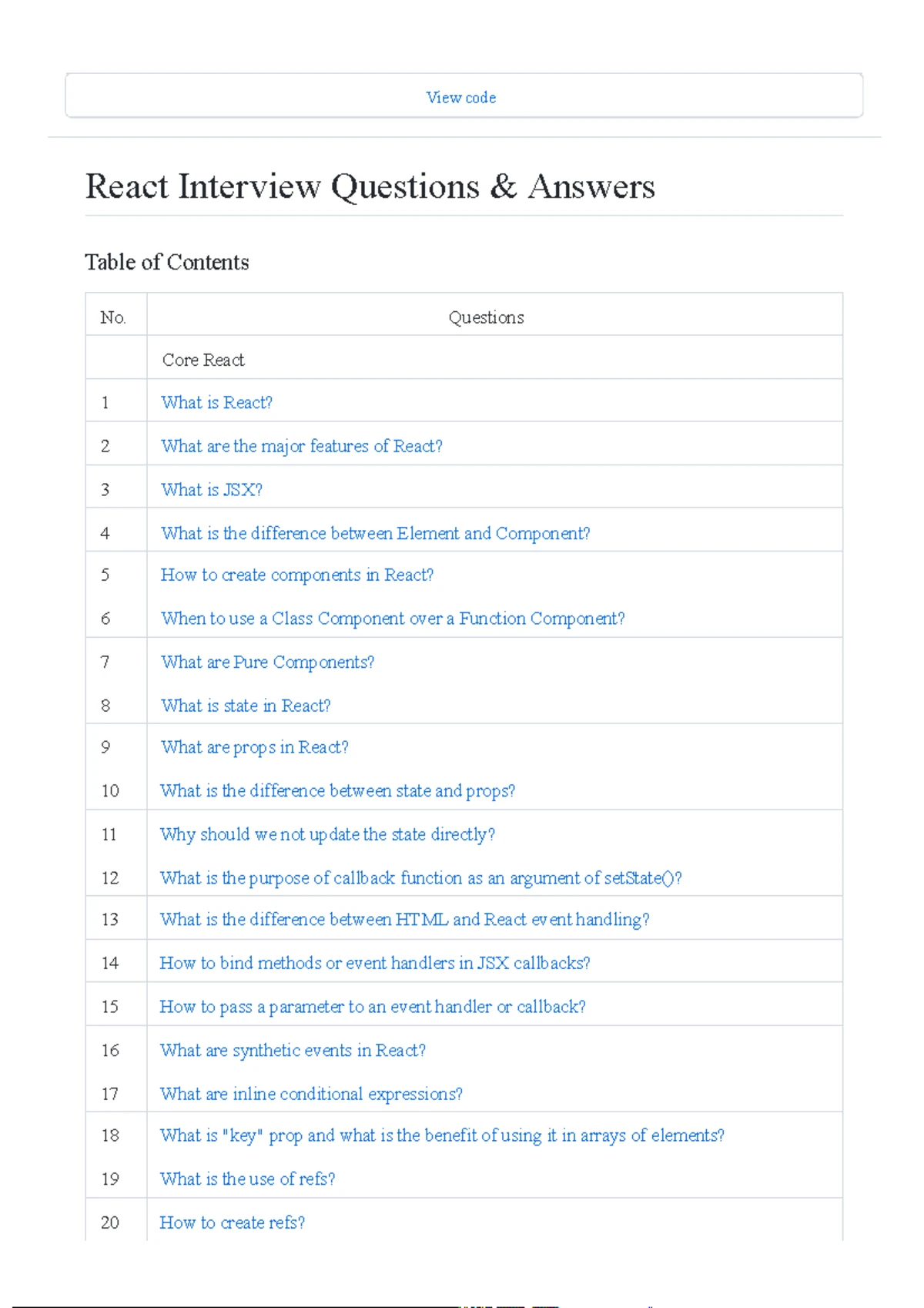 Express.js Handwritten Notes: Comprehensive Guide for Programming ...