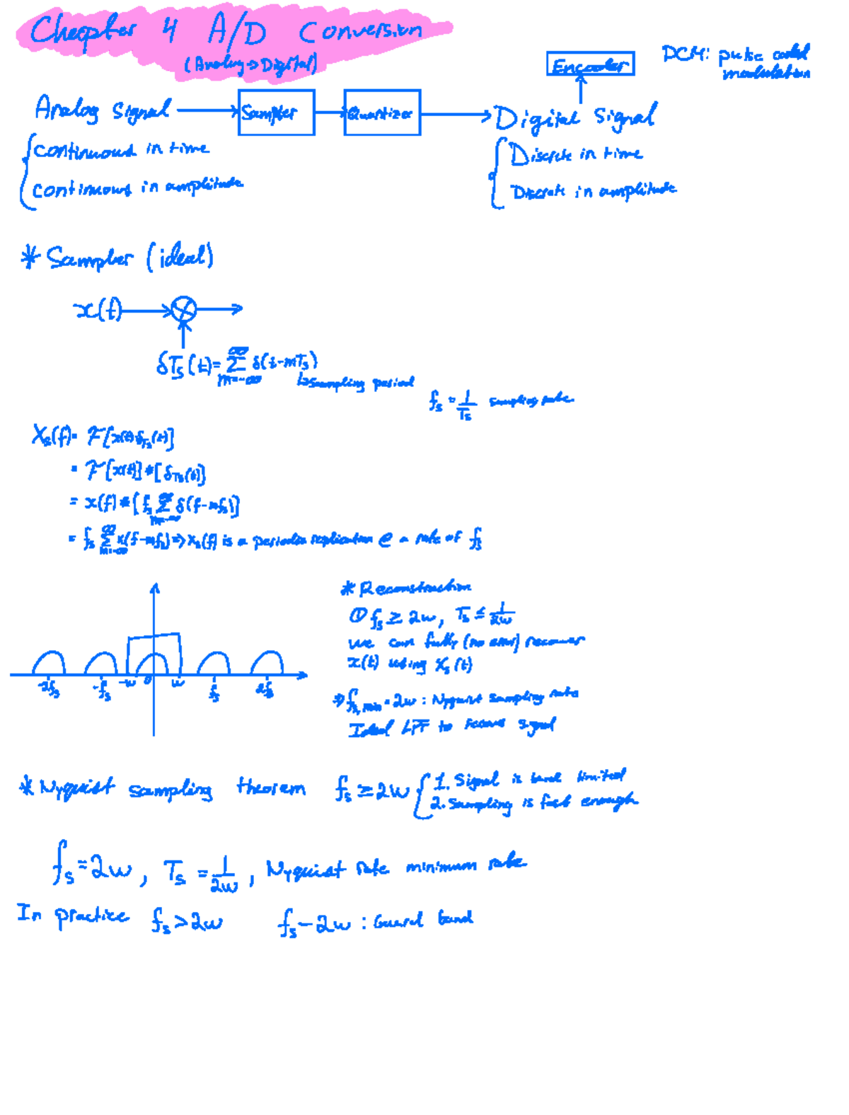 Elec 367 Chapter 5: Analog to Digital Conversion Techniques - Studocu