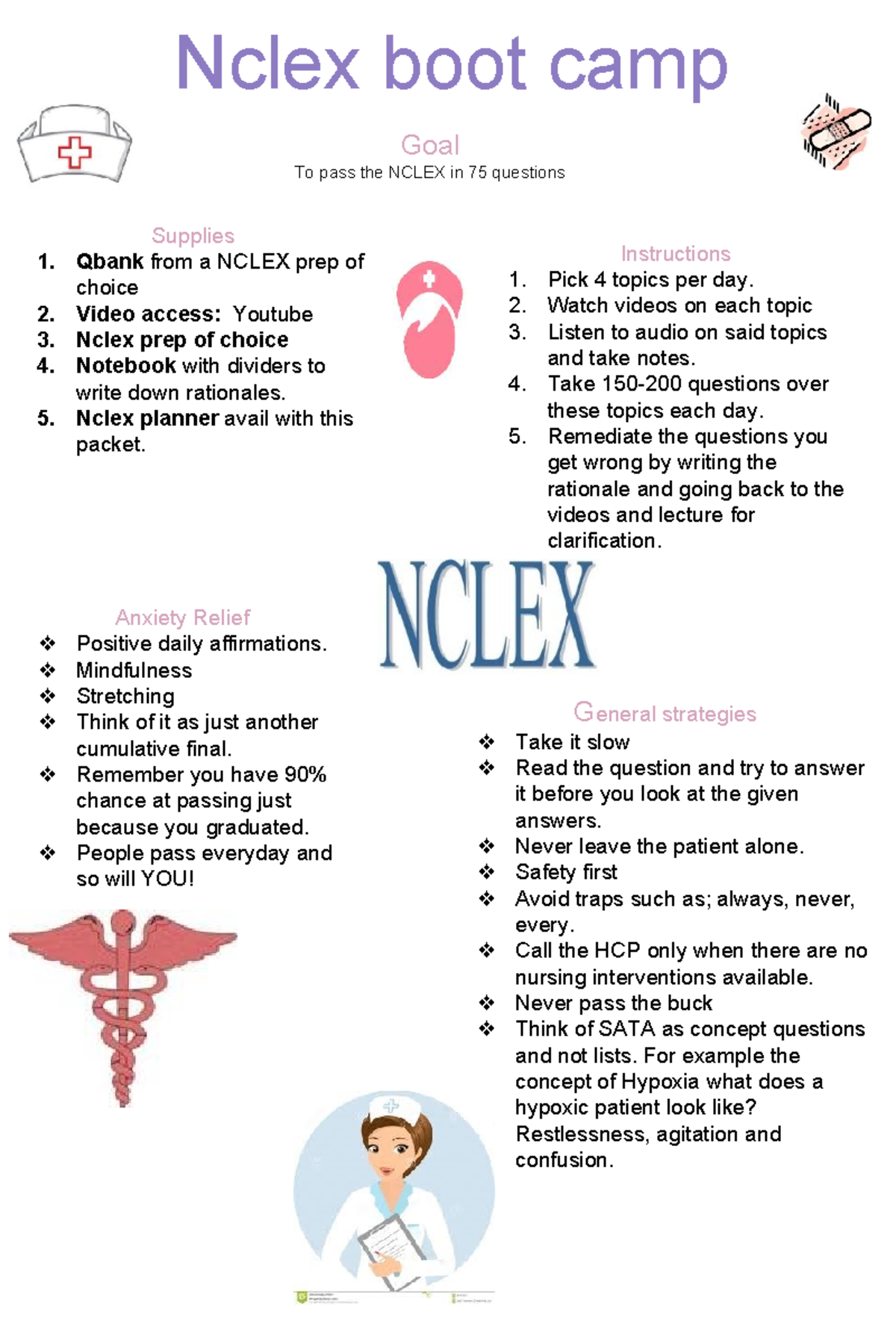 NCLEX Fundamentals Boot Camp: Strategies for Success in 75 Questions ...