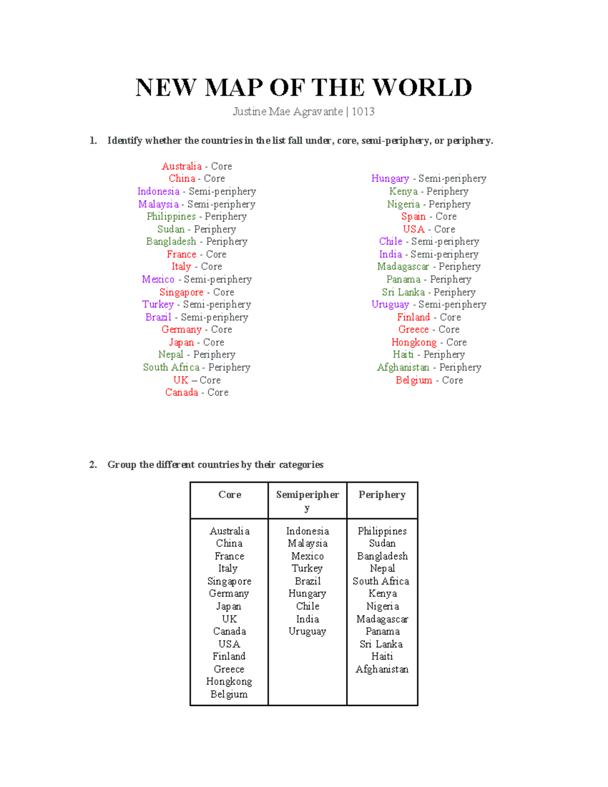 TCW World System - NEW MAP OF THE WORLD Justine Mae Agravante | 1013 1 ...