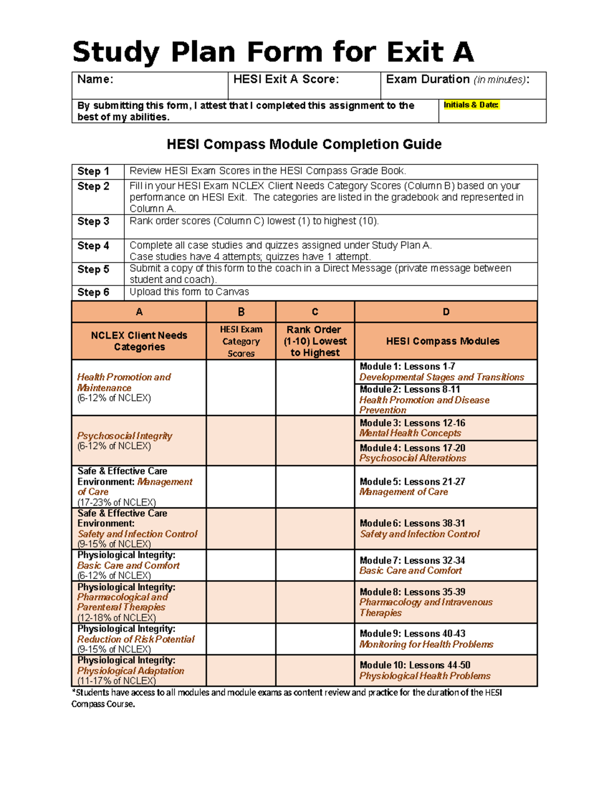 HESI Exit A Study Plan Form - Compass Module Guide - Studocu