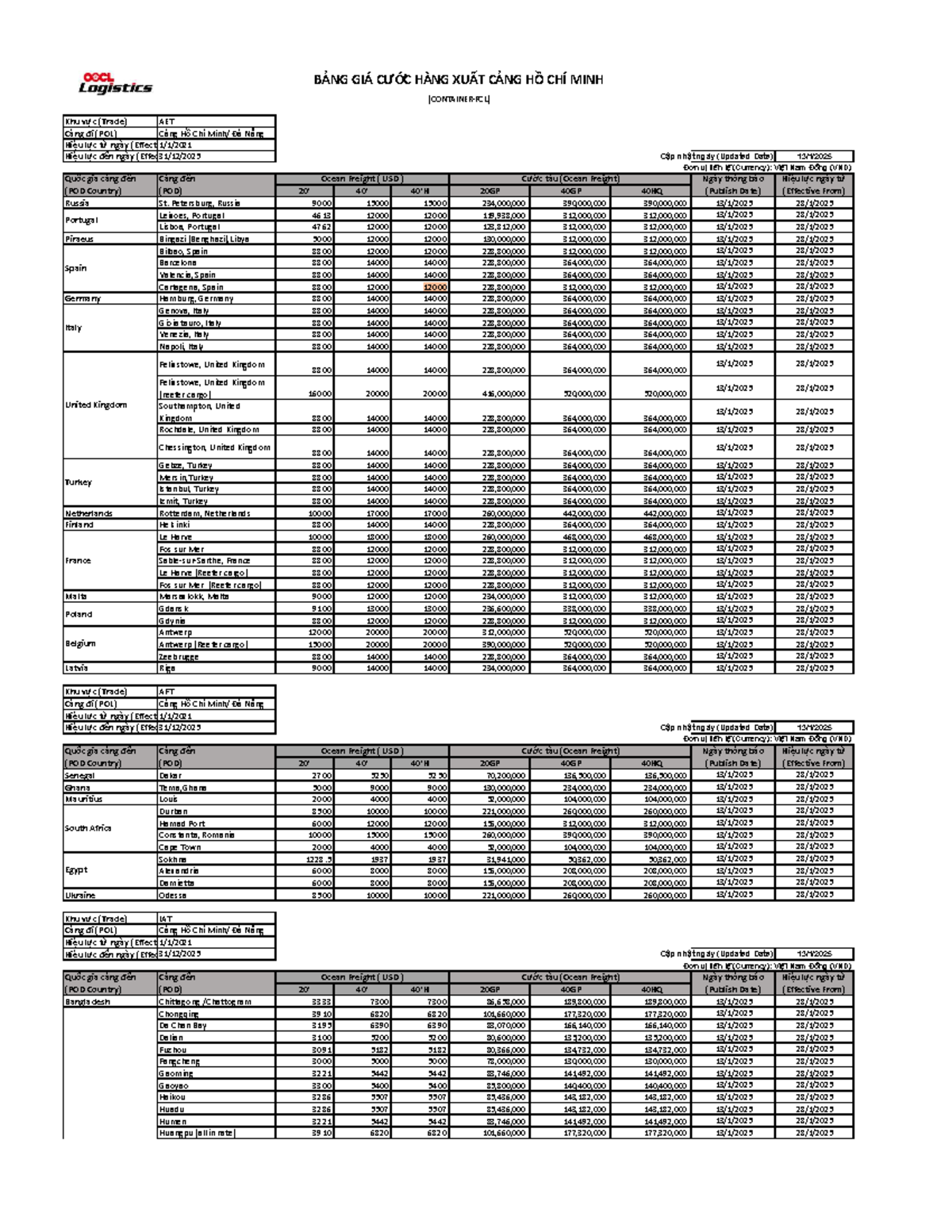 20250114 FCL-OB-OFT HCM Ocean Freight Rates and Validity Overview - Studocu