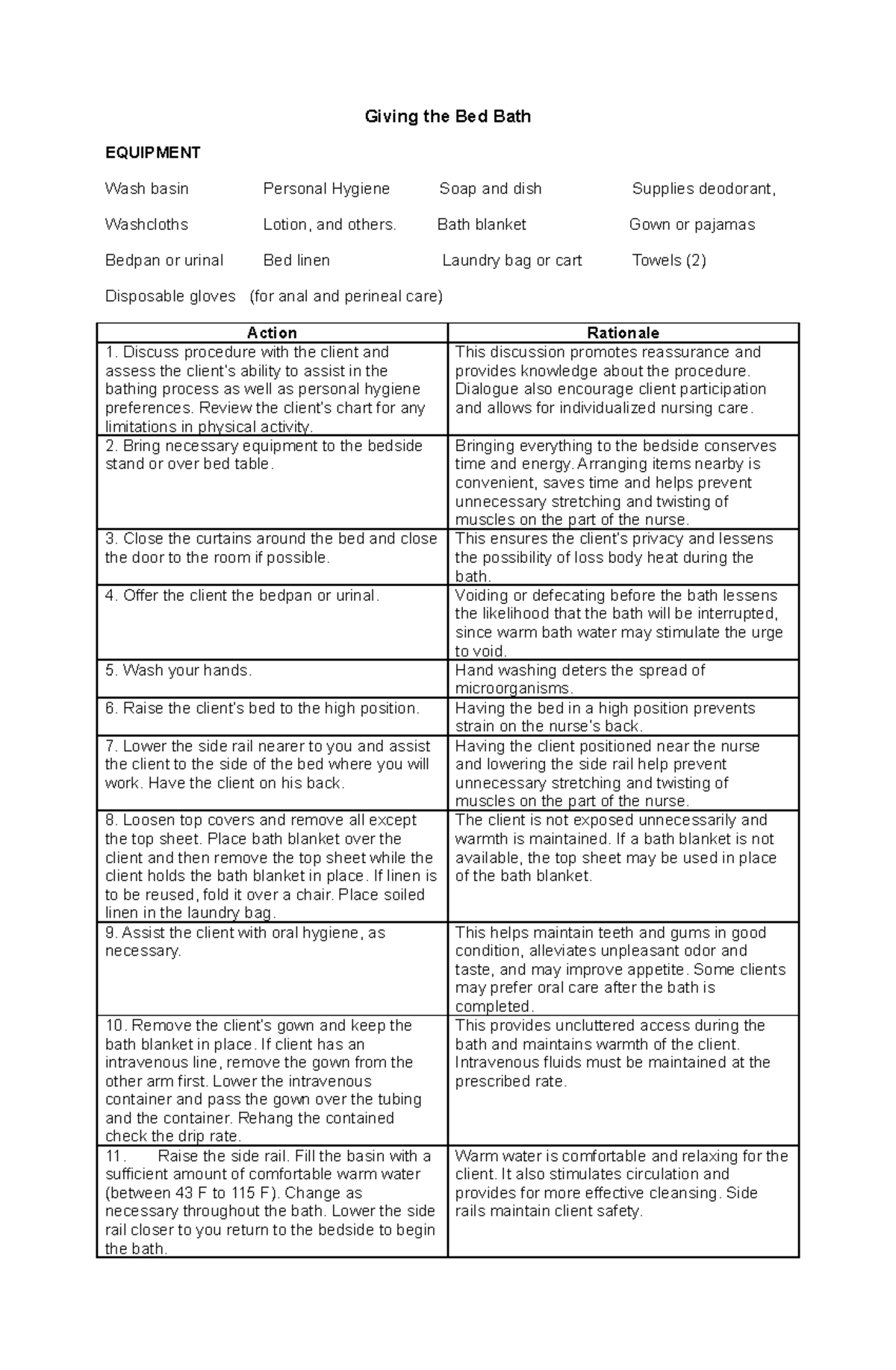 Bed Bath Procedure for students - Giving the Bed Bath EQUIPMENT Wash ...