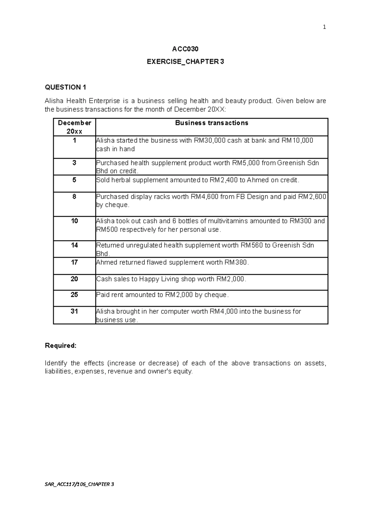 Sopol SOFP Notes: Profit or Loss Statement Format Guide - Studocu